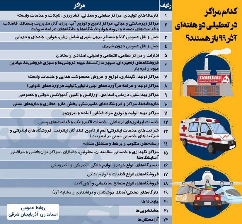 اینفوگرافی